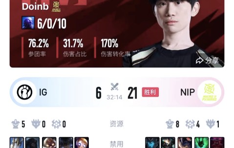 开云下载-Karsa官方宣布最后时刻胜出新规，RNG引发争议！